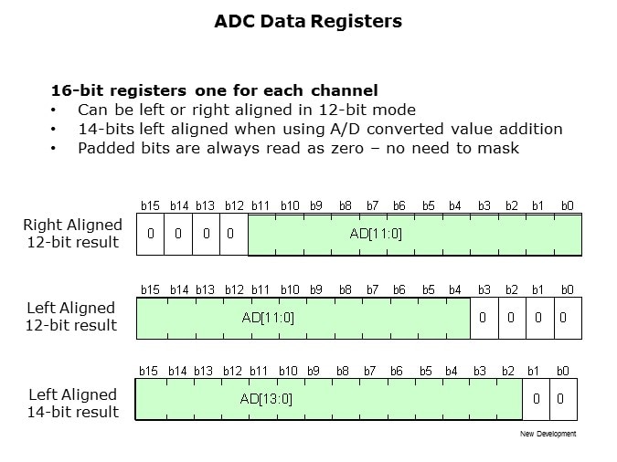 ADC-Slide5