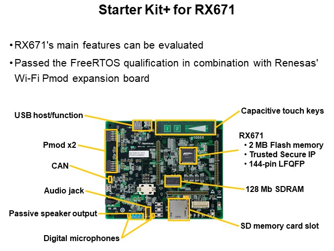 Starter Kit+ for RX671