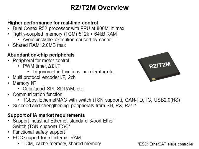 Image of Renesas RZ/T2M MPUs - RZ/T2M Overview