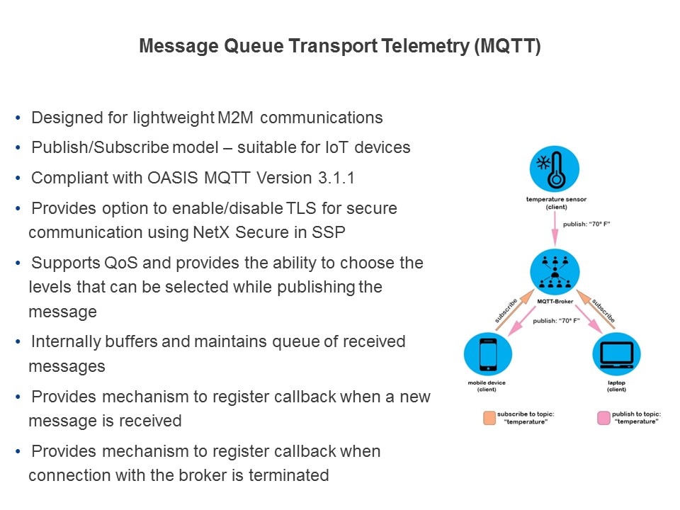 mqtt