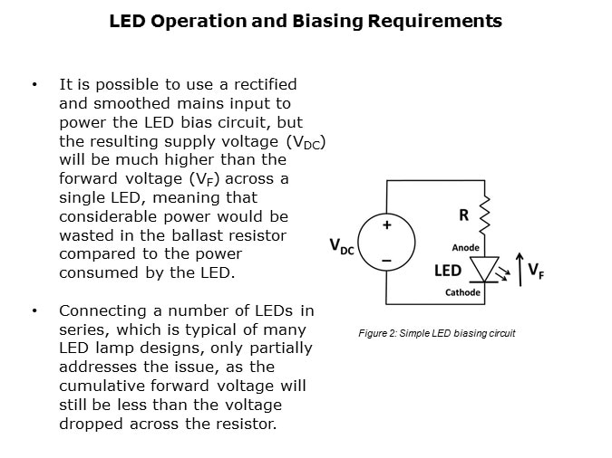 LED-Slide5