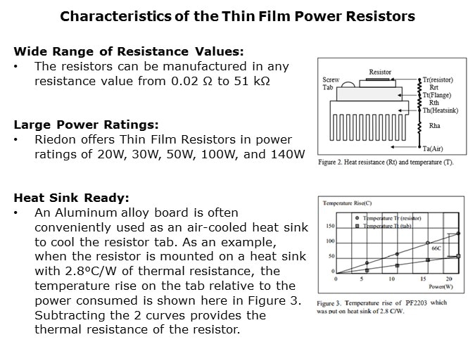 TFPR-Slide3