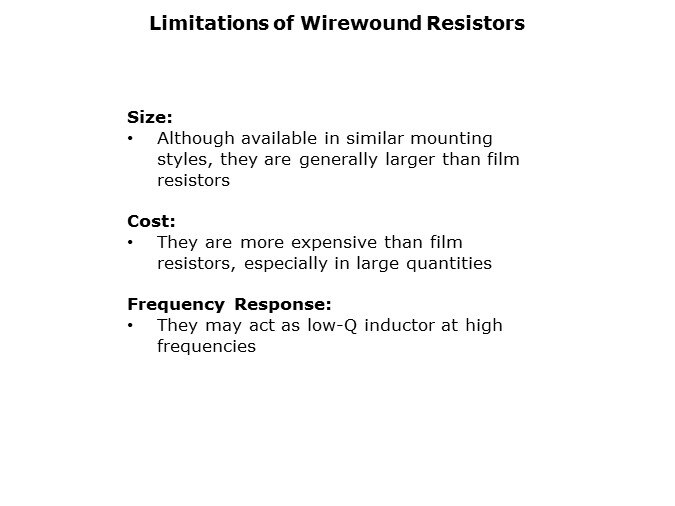 Wirewound-Slide10