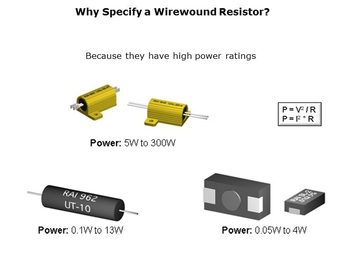 Wirewound-Slide7