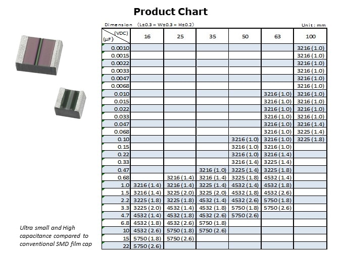 PMLCAP-Slide4