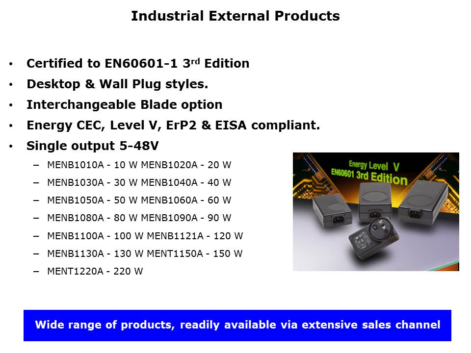 Medical Power Supply Market Slide 8