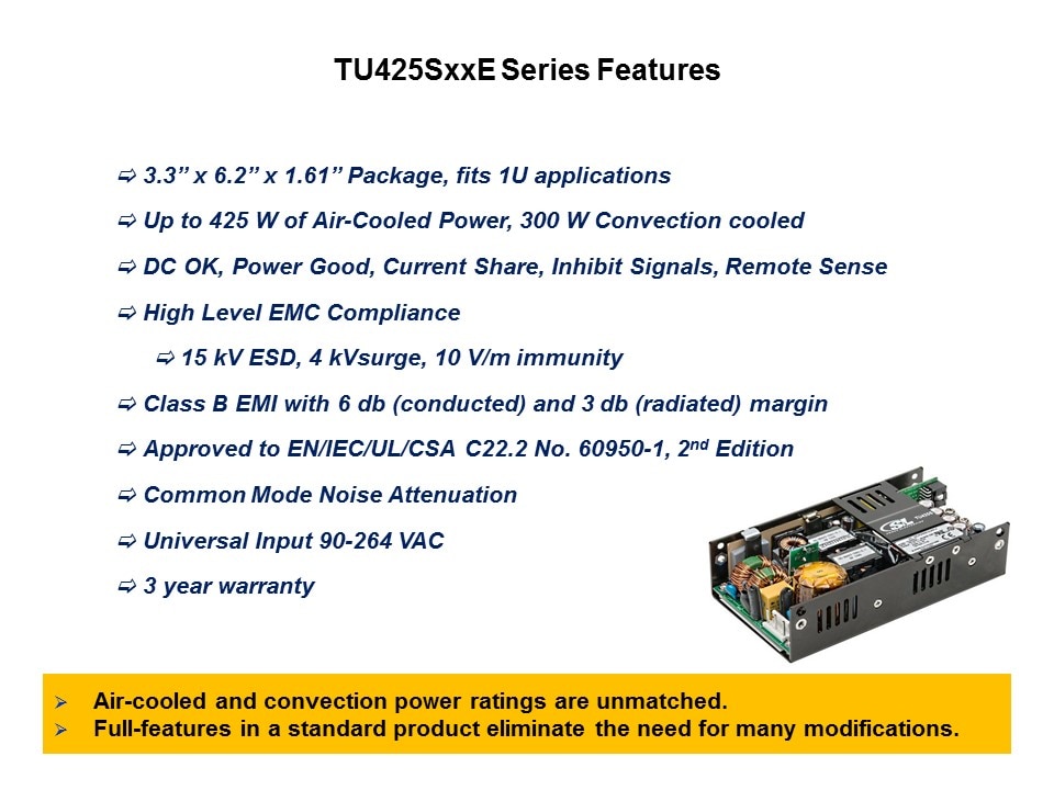 TU425 Series AC/DC Power Supply Slide 3