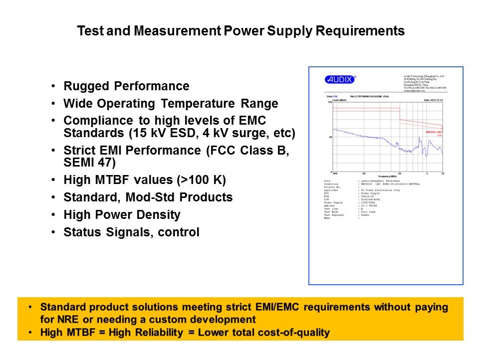 Test and Measurement Power Supply Market Slide 3