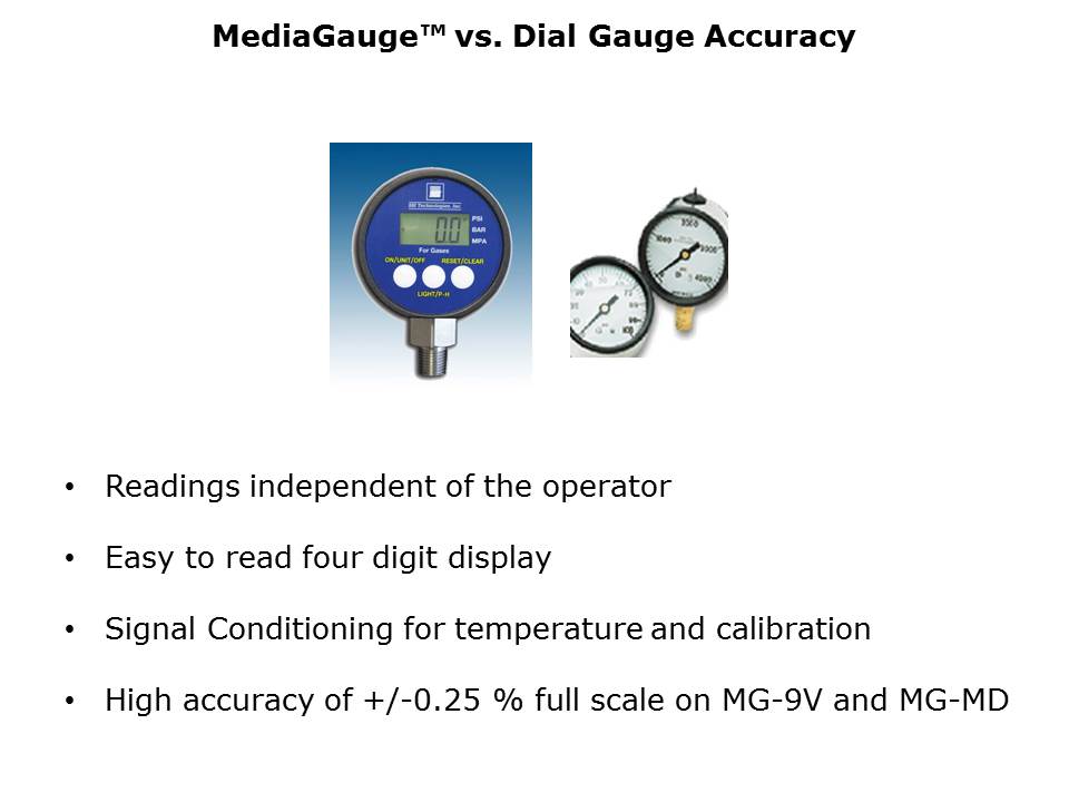 mediagauge-slide6