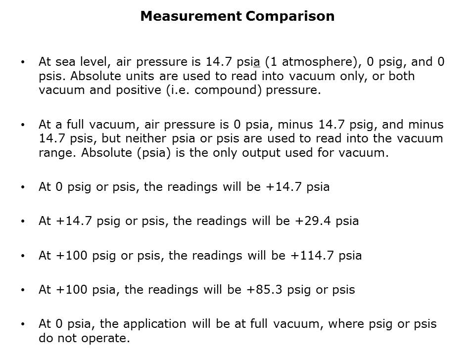 P51PressureMeasurement-Slide4