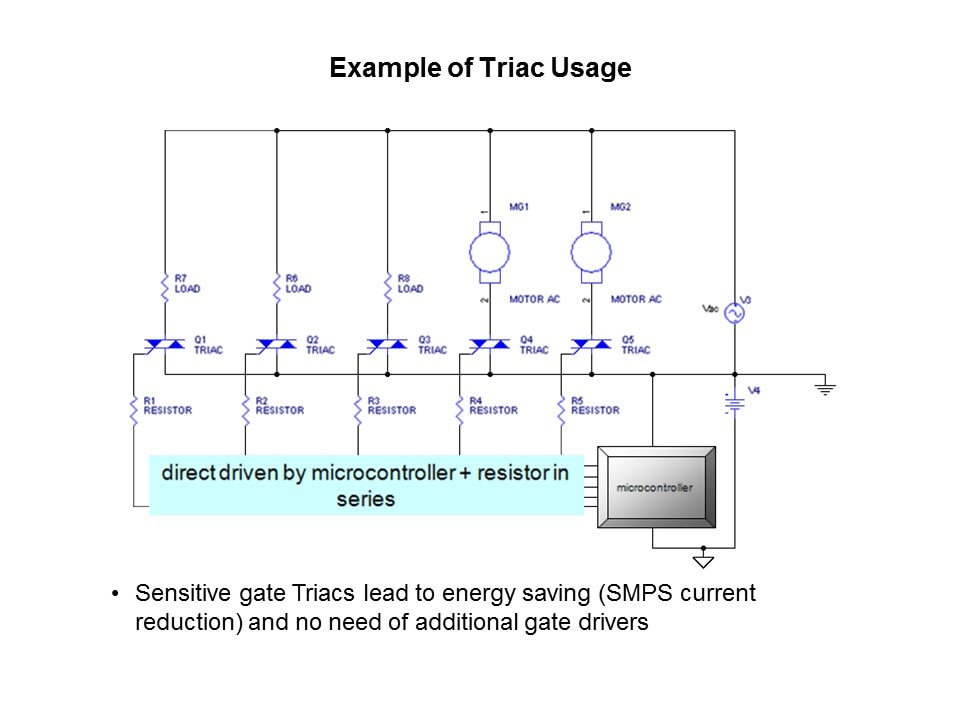 AC Switches Family - Part 2 Slide 2