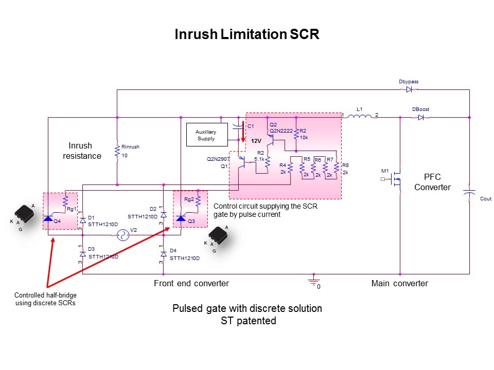 AC Switches Family - Part 2 Slide 6