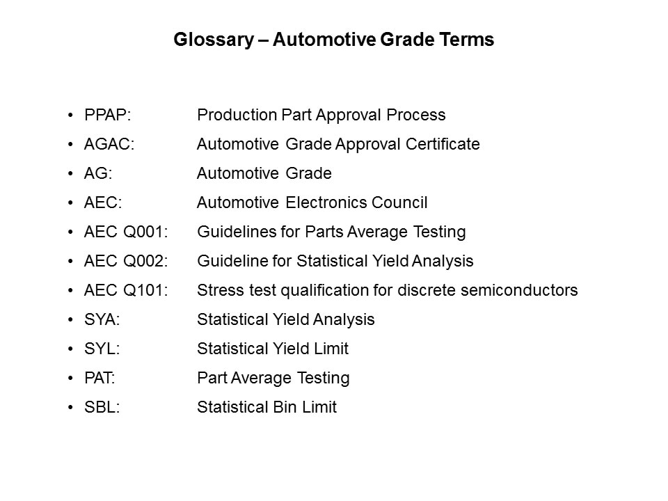 Automotive Grade Transistors and Discretes Slide 22