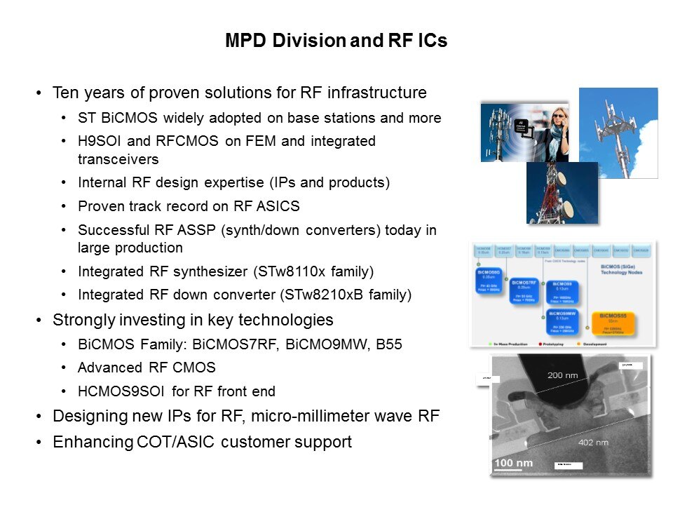 BiCMOS to the Latest RF Product Family Slide 2
