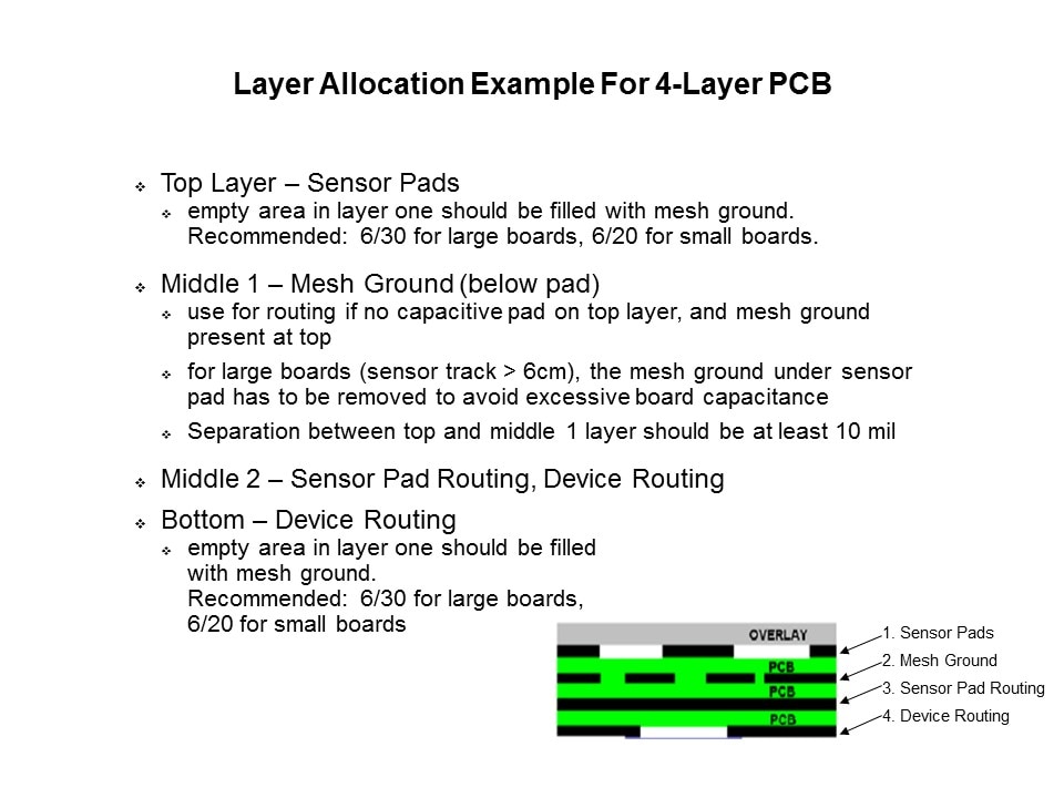 Capacitive Touch Sensing Solutions Slide 18