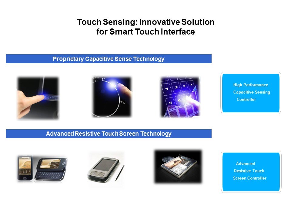 Capacitive Touch Sensing Solutions Slide 2