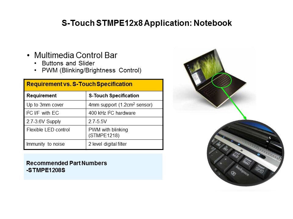 Capacitive Touch Sensing Solutions Slide 26