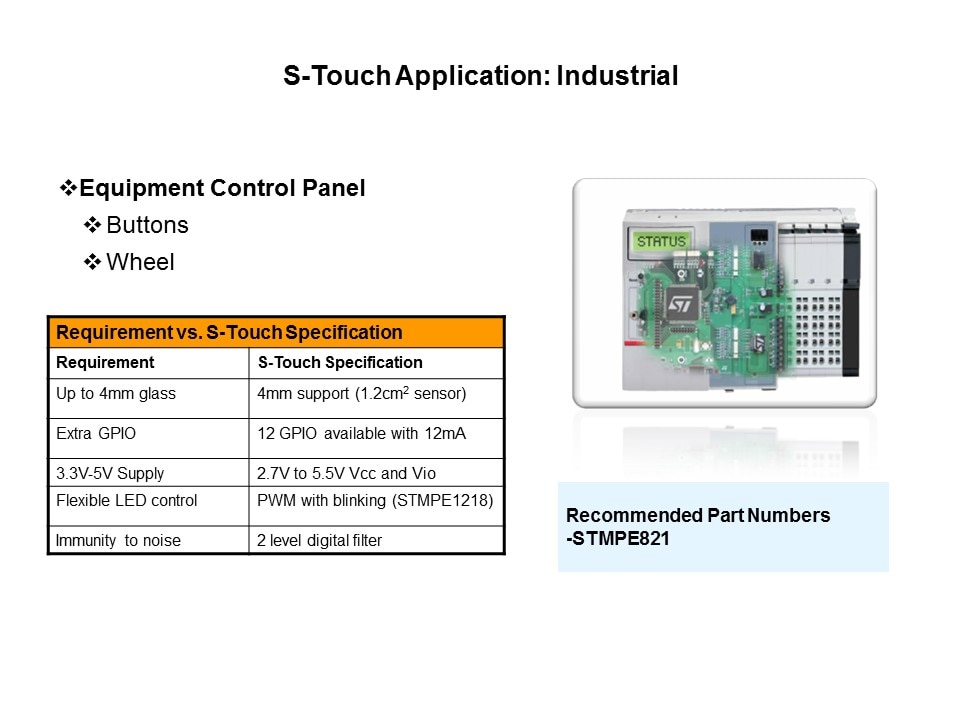 Capacitive Touch Sensing Solutions Slide 30