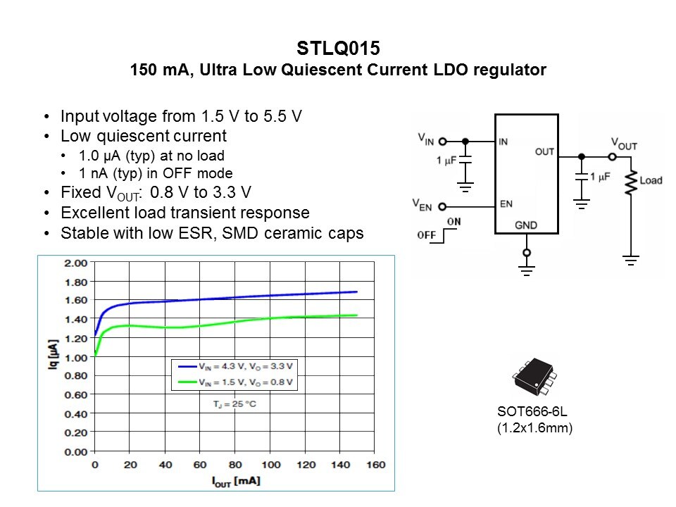 DC-DC Conversion Cookbook Slide 11