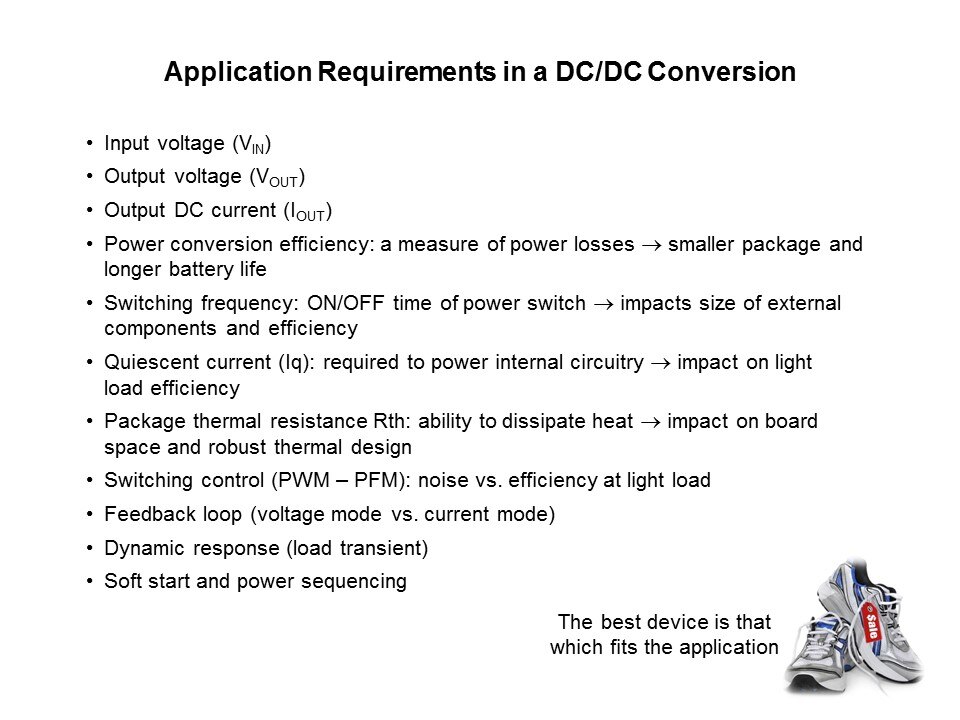 DC-DC Conversion Cookbook Slide 24