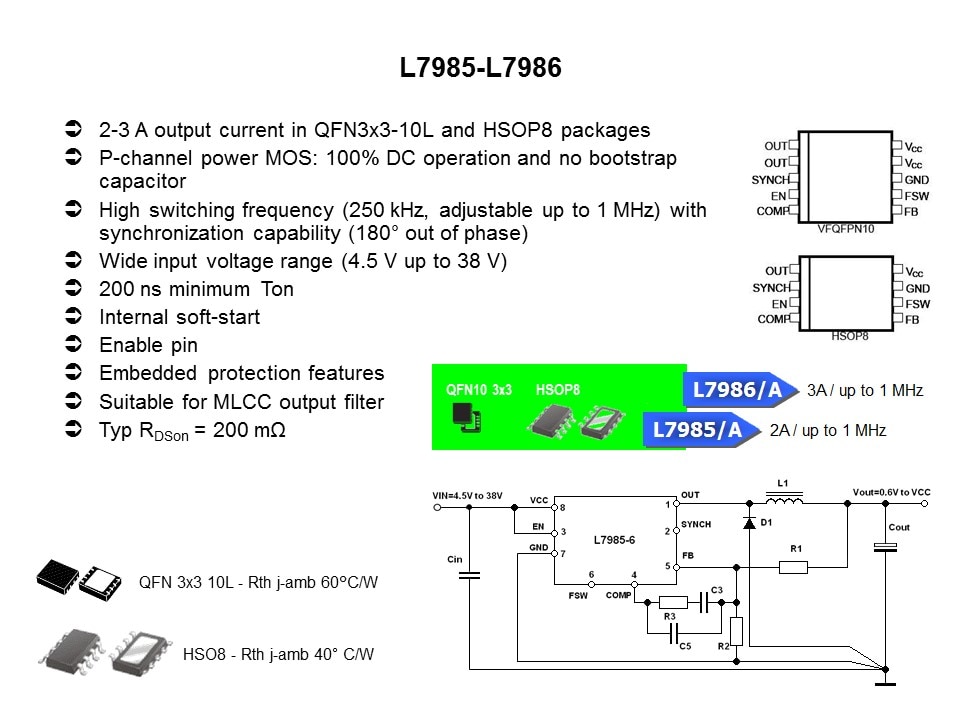 DC-DC Conversion Cookbook Slide 31