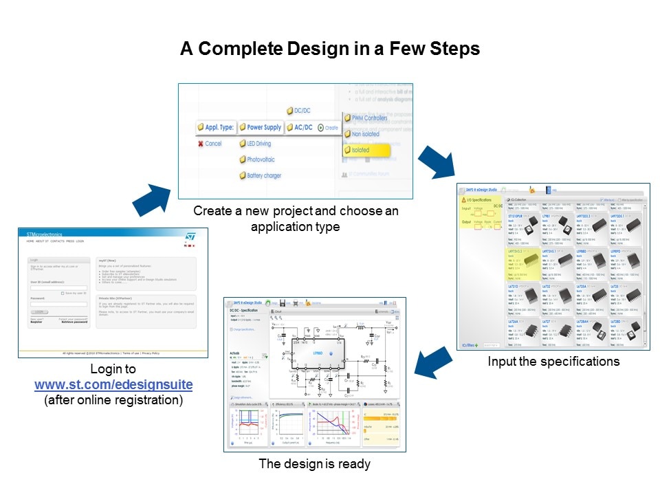 DC-DC Conversion Cookbook Slide 37