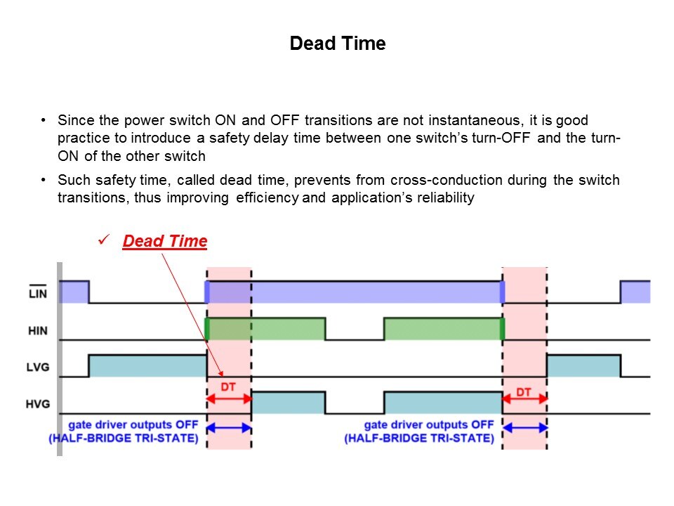 Gate Drivers Overview Slide 9