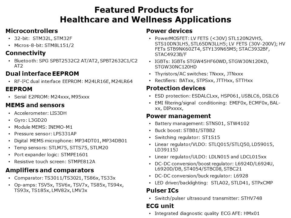 healthcare-wellness-slide45