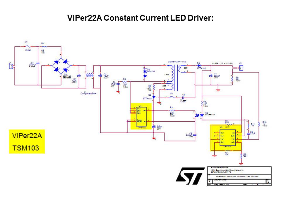 High Intensity LED Drive Solutions 9