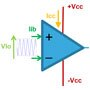 Image of STMicro high performance opamp