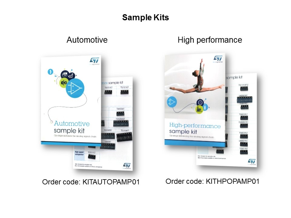 sample kits