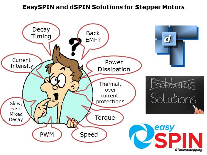 How to Easily Design a Stepper Motor Slide 10