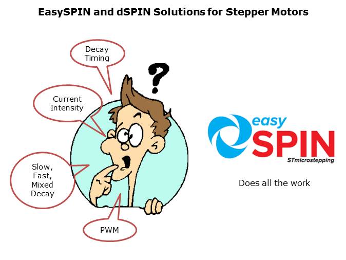 How to Easily Design a Stepper Motor Slide 17