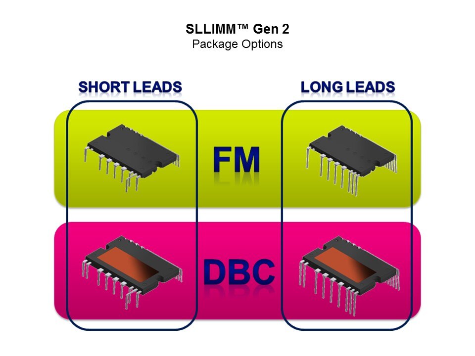 IGBT and SLLIMM IPM Slide 32