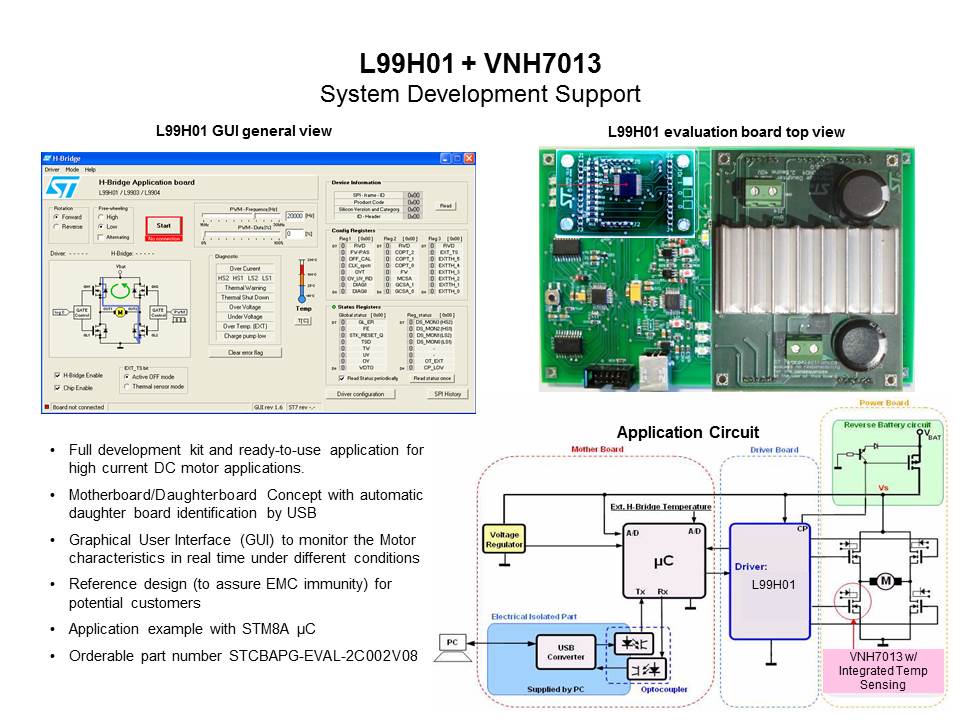 Motor Control with Automotive Smart Power Slide 16