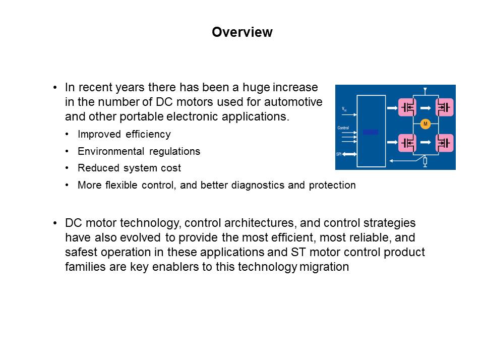 Motor Control with Automotive Smart Power Slide 2