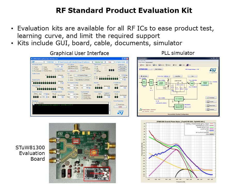 RF-Synthesizers-Slide10