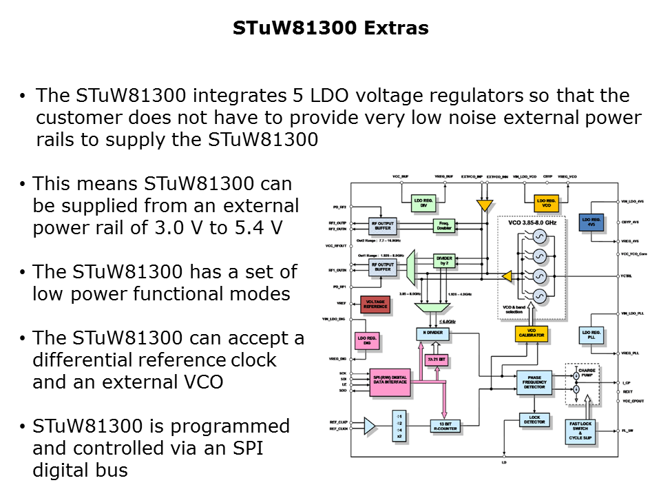 RF-Synthesizers-Slide7