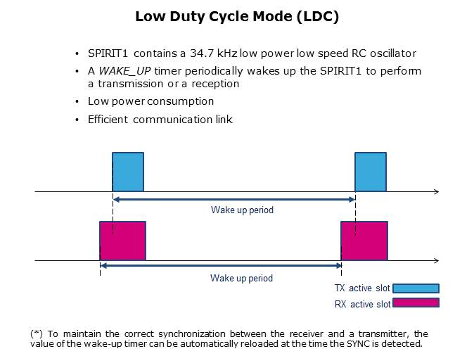 SPIRIT1 RF Transceiver Overview Slide 9