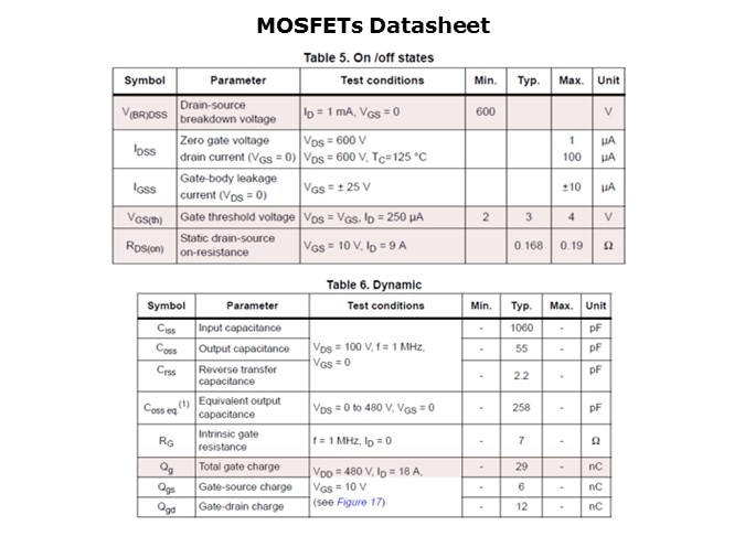 MOSFETs-Slide7