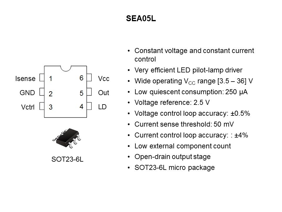 Secondary Side Switch-Mode Power Supply Control Slide 16