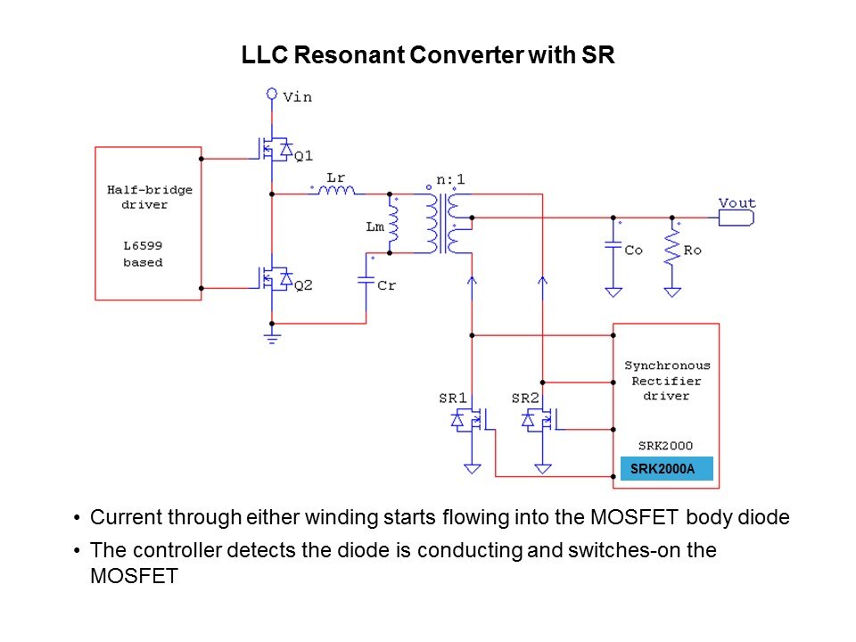 Secondary Side Switch-Mode Power Supply Control Slide 27