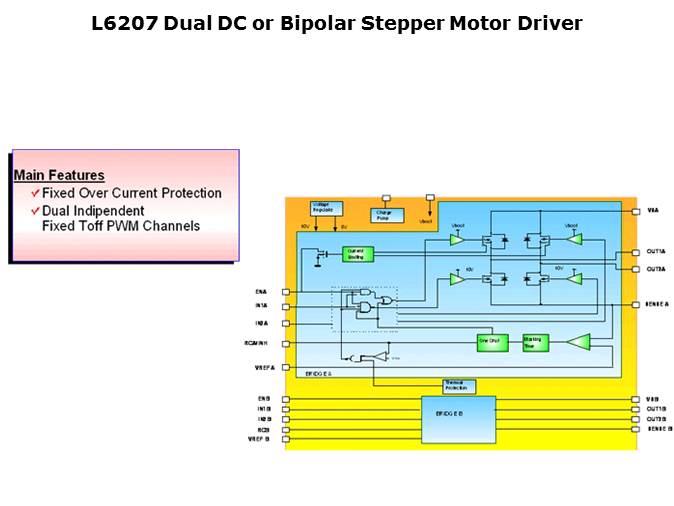 Small Motor Drivers Slide 18