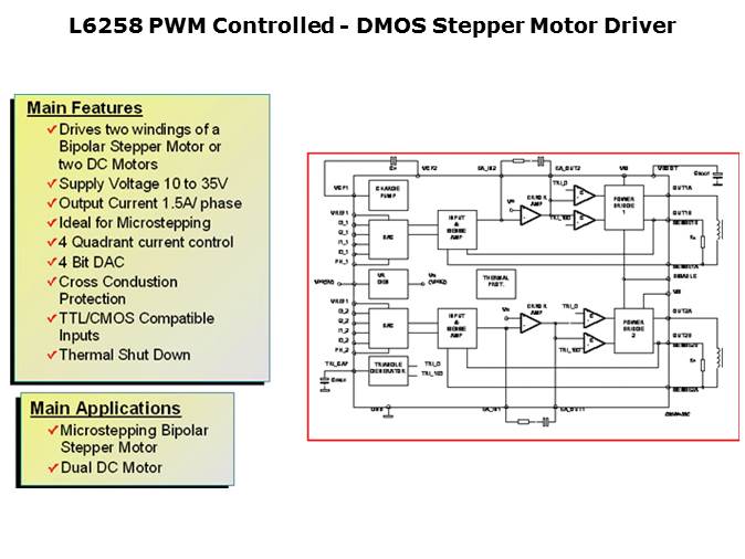 Small Motor Drivers Slide 20