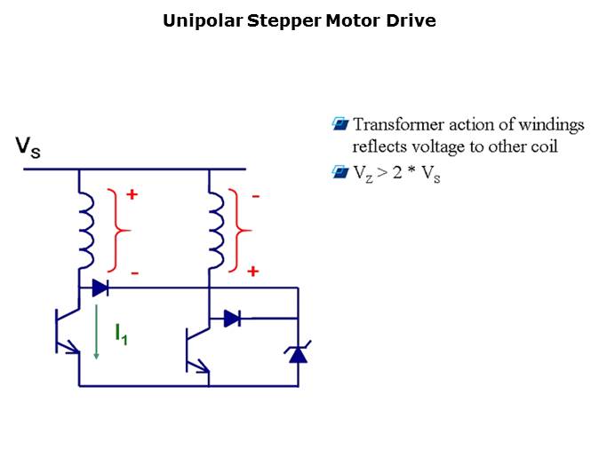 Small Motor Drivers Slide 29