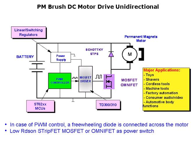 Small Motor Drivers Slide 36