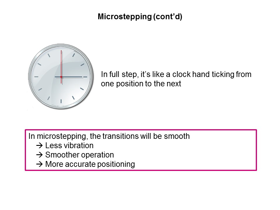 Solutions for Motion Control PowerSTEP01 Pt 1 of 2 Slide 11