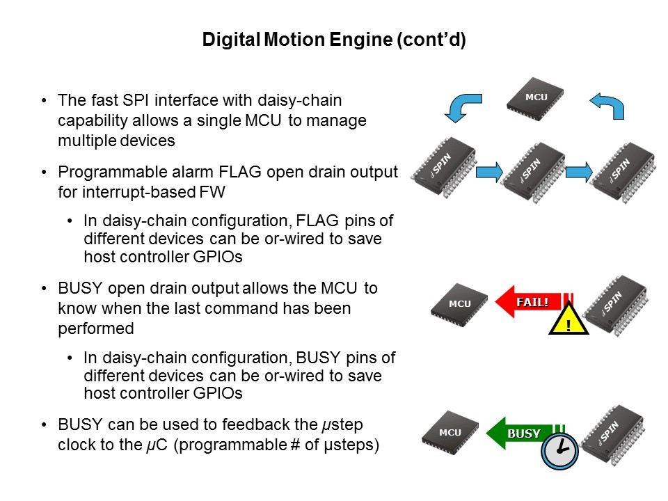Solutions for Motion Control PowerSTEP01 Pt 1 of 2 Slide 33