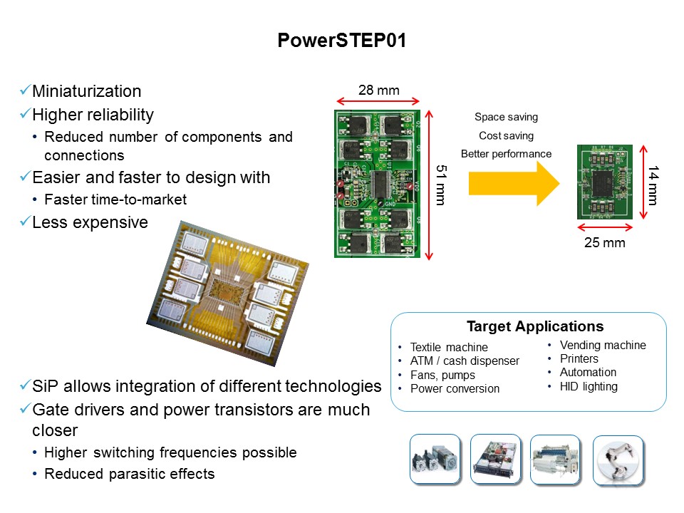 Solutions for Motion Control PowerSTEP01 Pt2 Slide 4