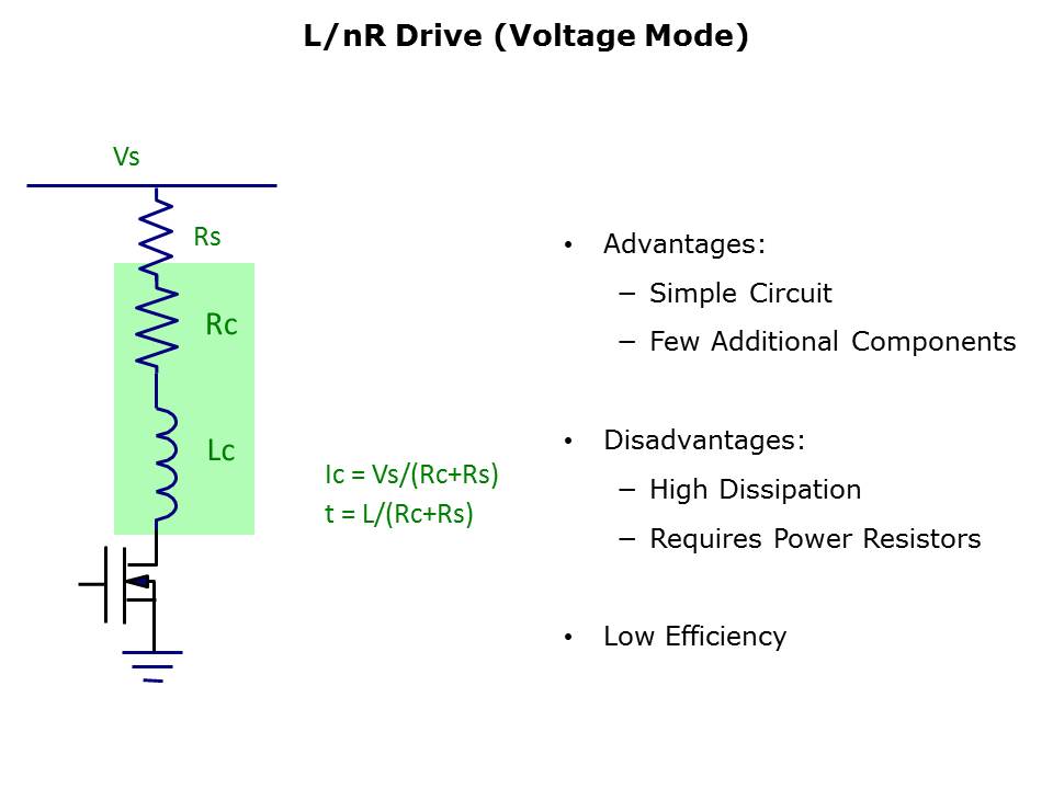 Stepper Fundamentals Slide 19